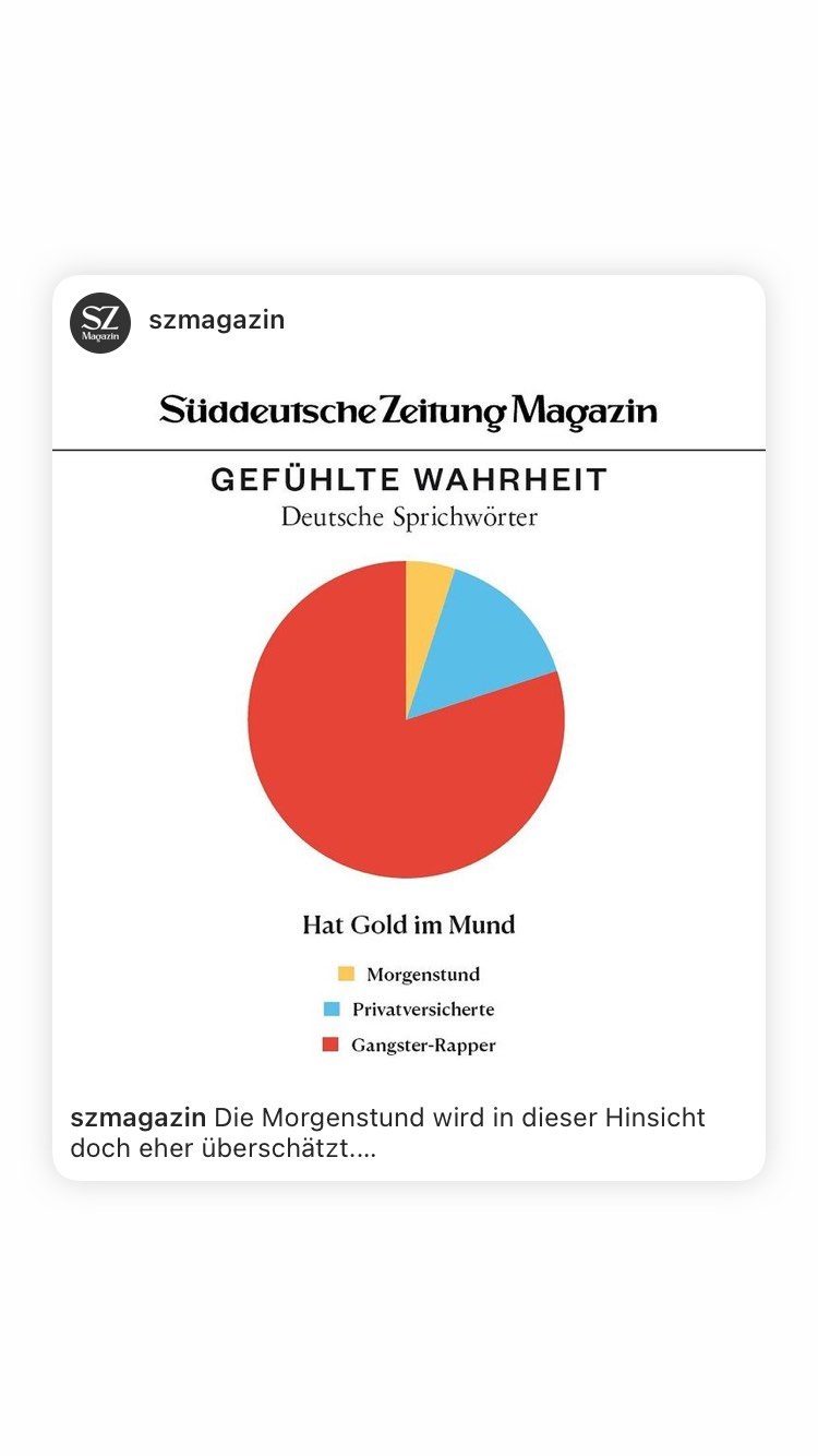 Archive media