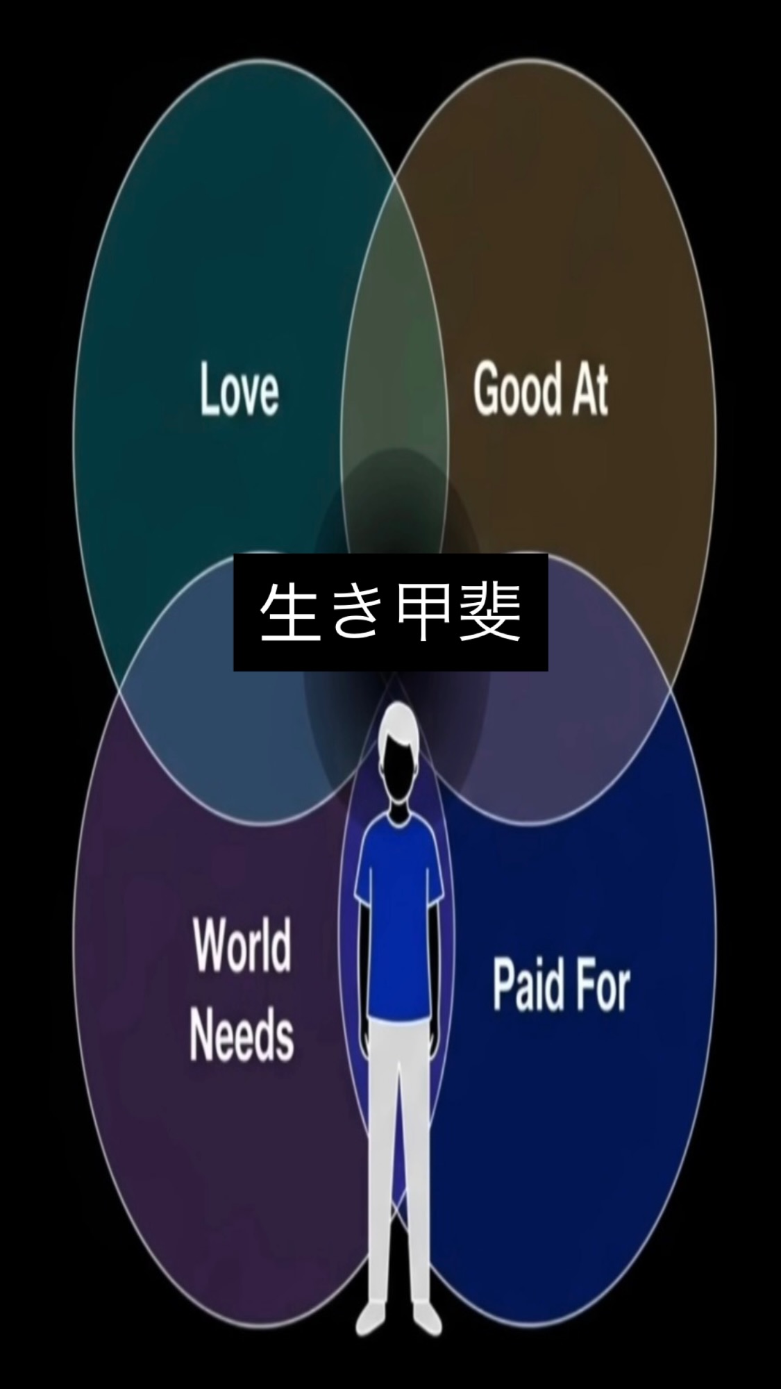 Archive media