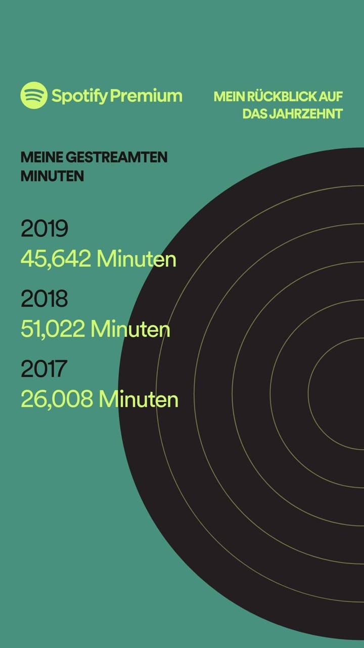 Archive media